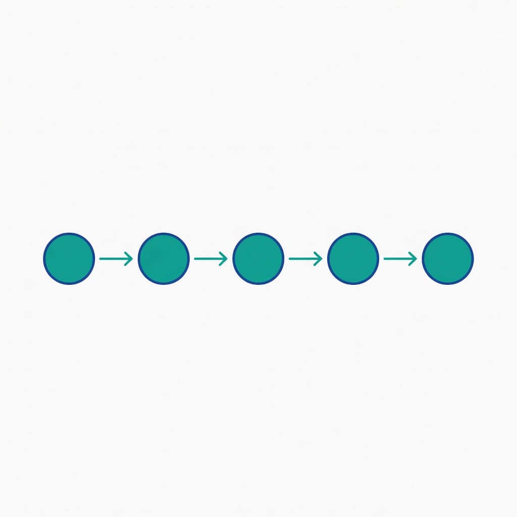 A clean workflow infographic showing an email outreach sequence timeline with connected nodes representing stages of a cold email campaign.