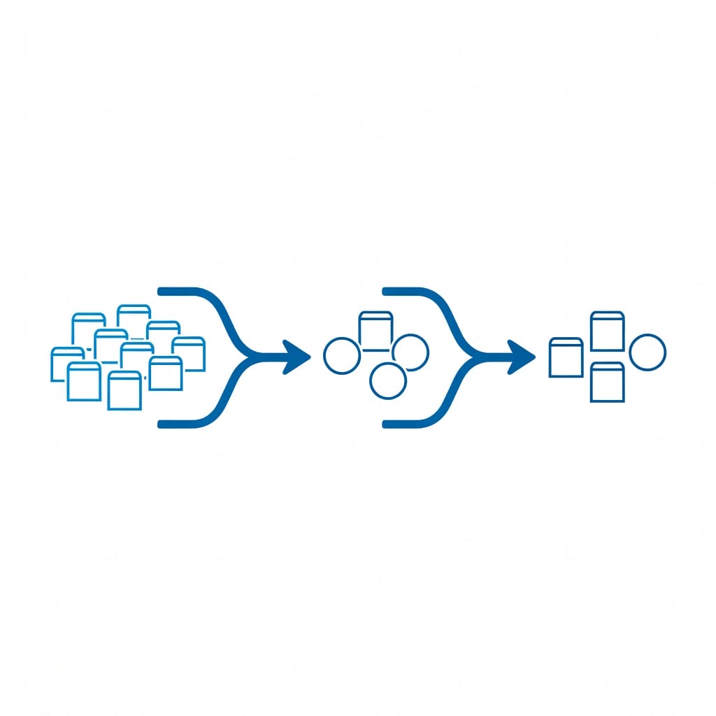Flowchart illustrating the partnership research pipeline from identification to personalized outreach