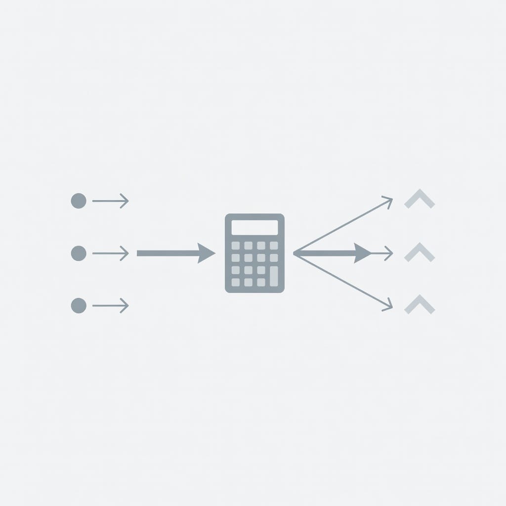 ROI calculation flowchart connecting costs to revenue growth