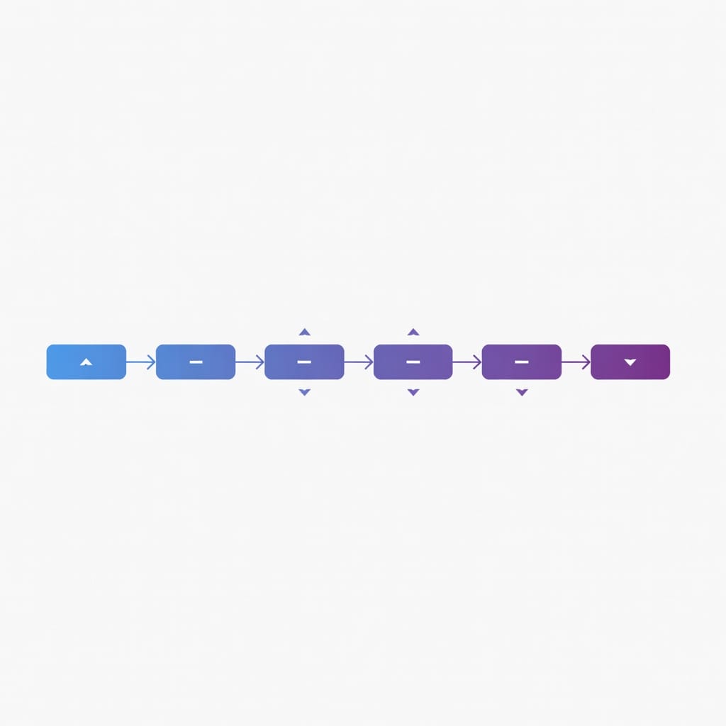 Sales process pipeline with stages and performance indicators