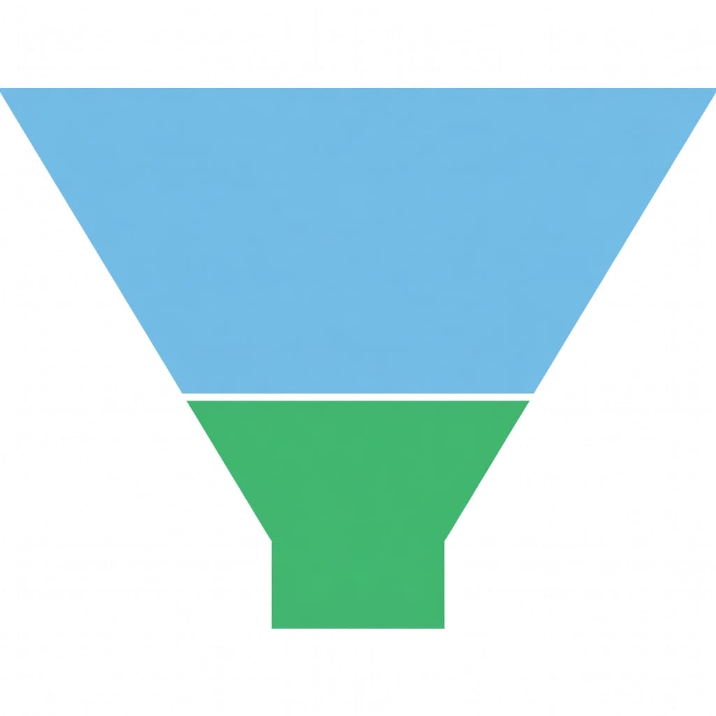 Sales funnel showing MQL to SQL lead qualification process