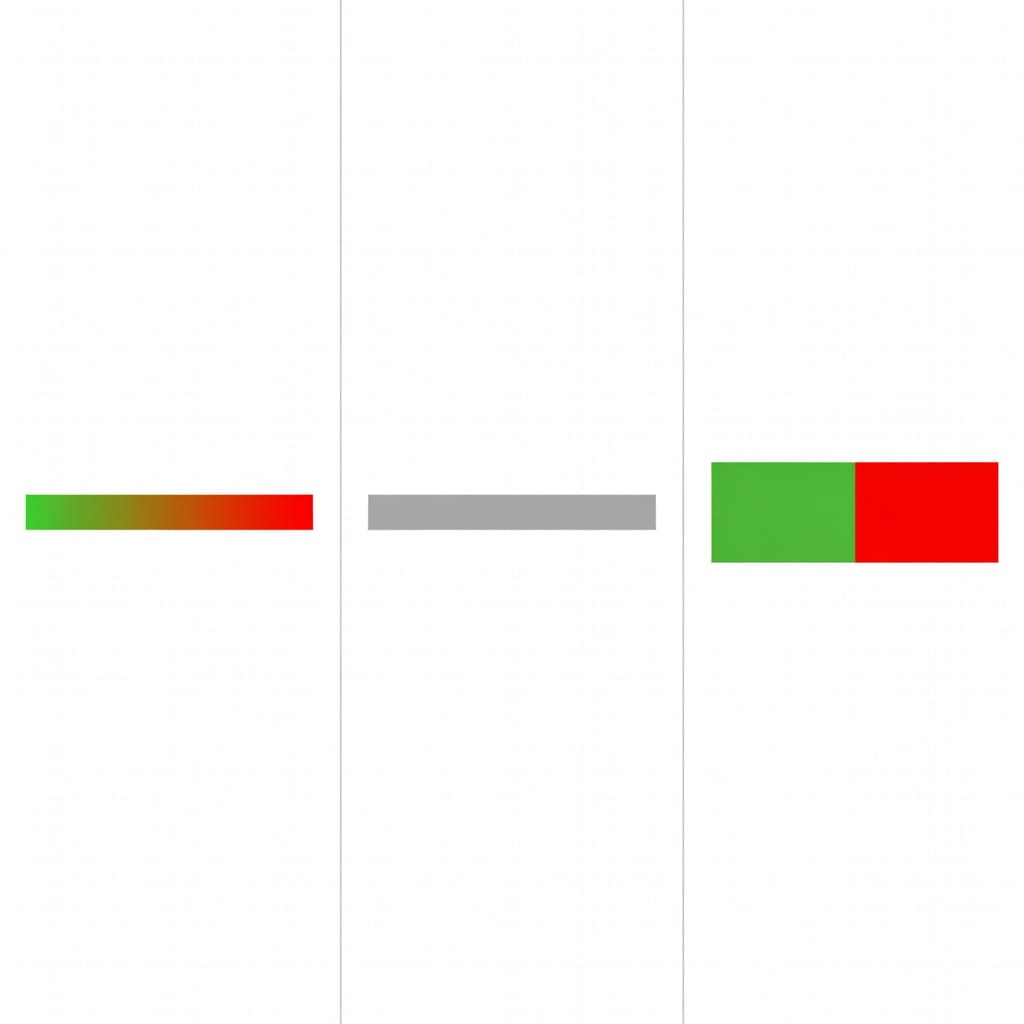 Comparison of email spam scoring systems showing different scales
