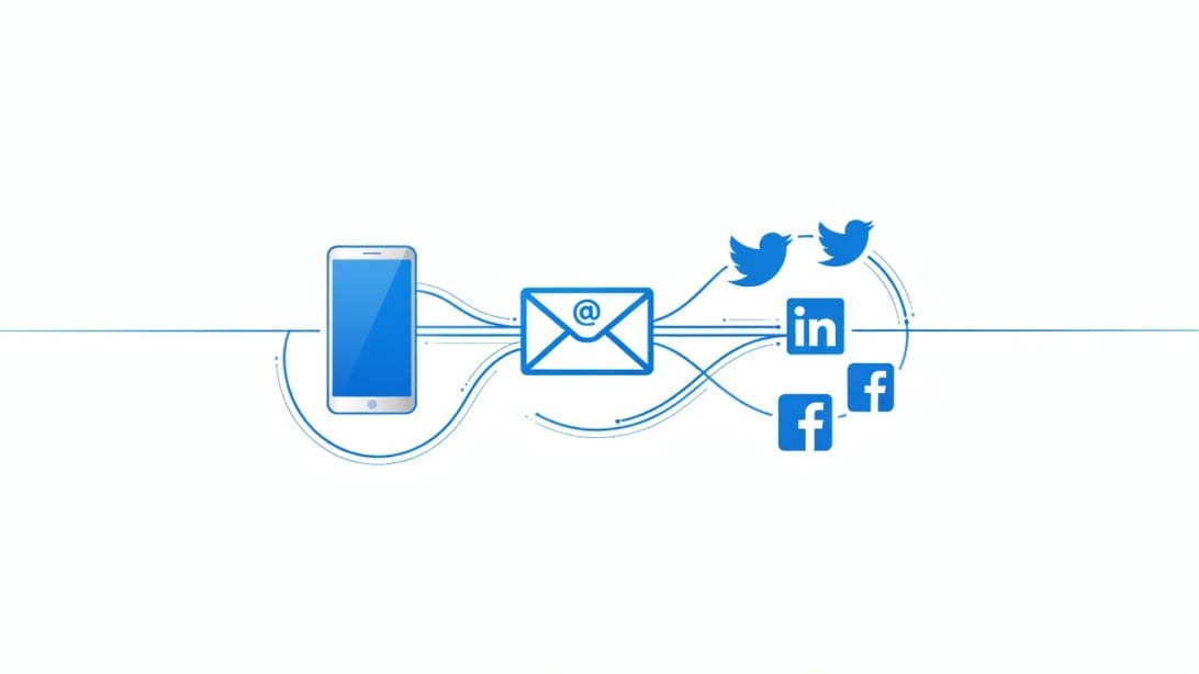 Multi-channel outreach connecting phone email and social media